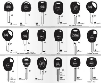 Başmakçı Oto Anahtarcı